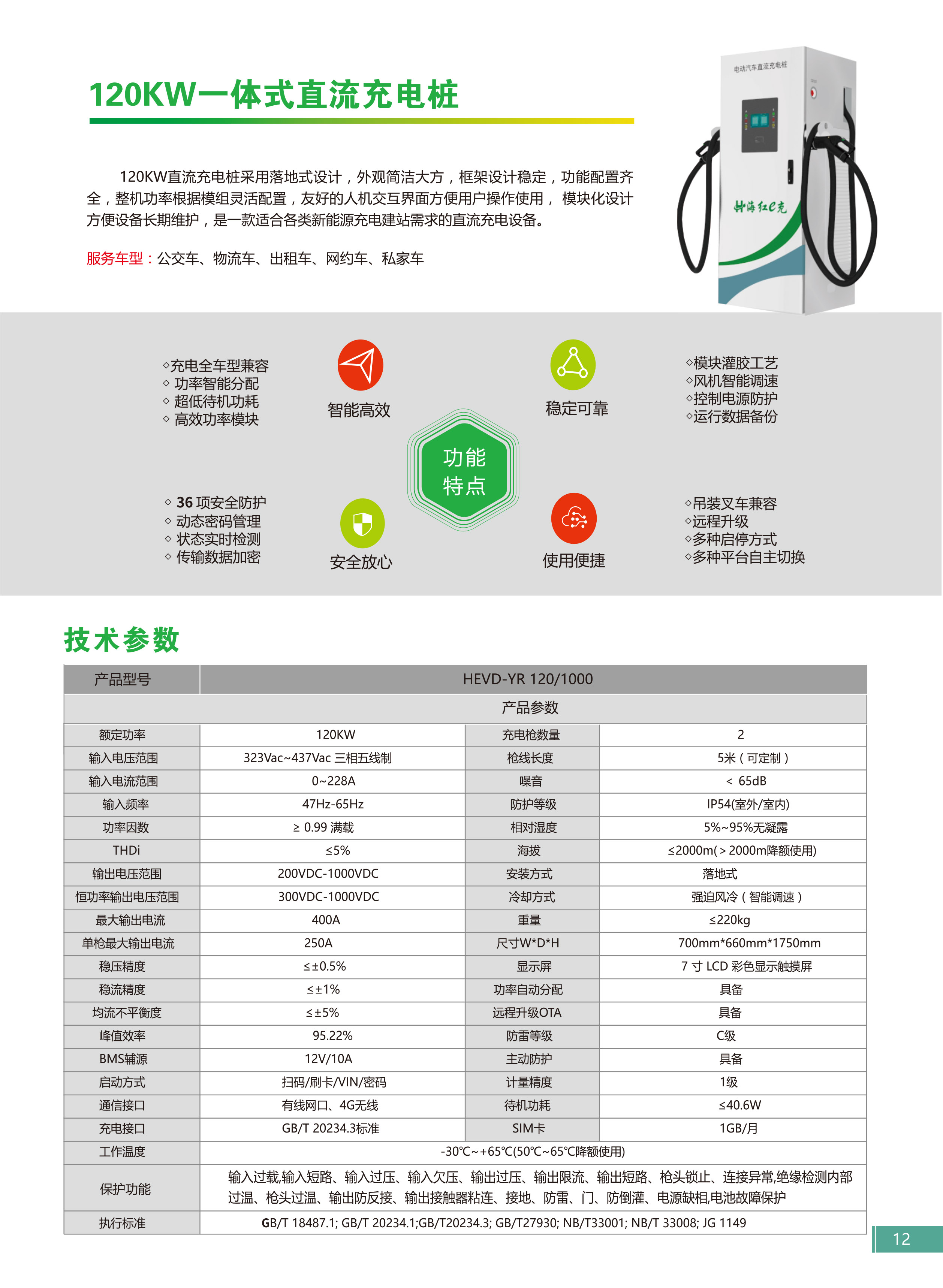 充電樁選型手冊(cè)-17