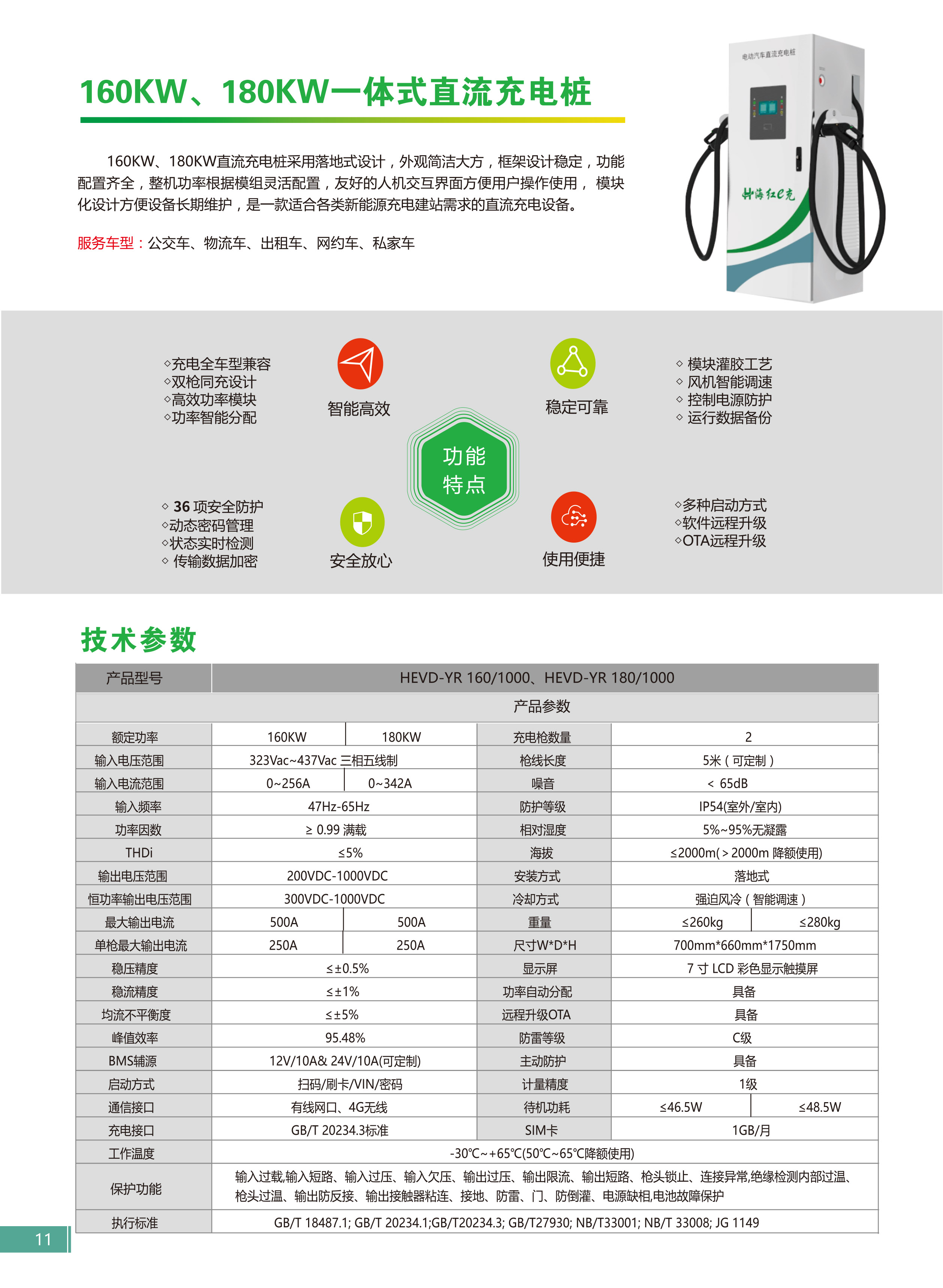 充電樁選型手冊(cè)-16